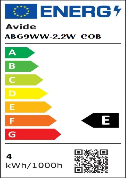 ABG9WW-2.2W_COB LED AVIDE