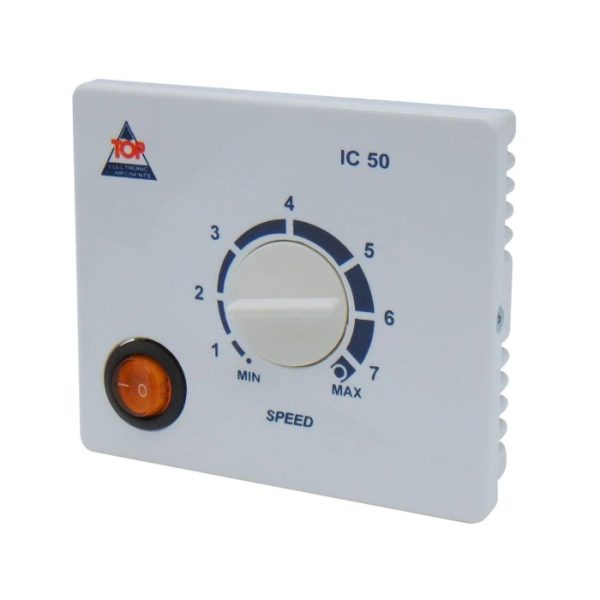 IC50