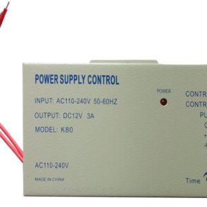 PSU-ACR